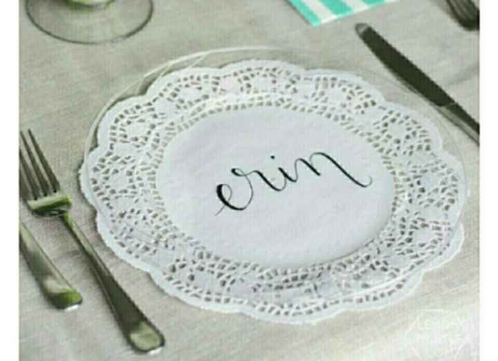 Place setting and seating chart?
