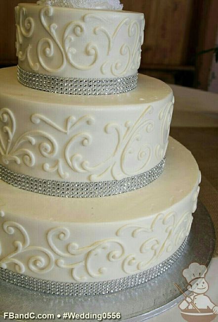 What's your wedding cake inspiration?