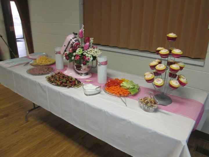 My Bridal Shower!  (Pictures!)