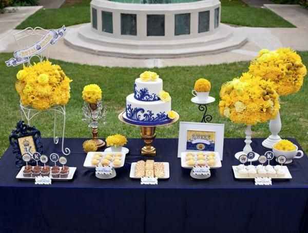 Having a tough time with colors....