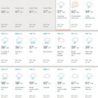 Engagement Pictures - Weather Woes