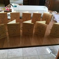 Table numbers are done!