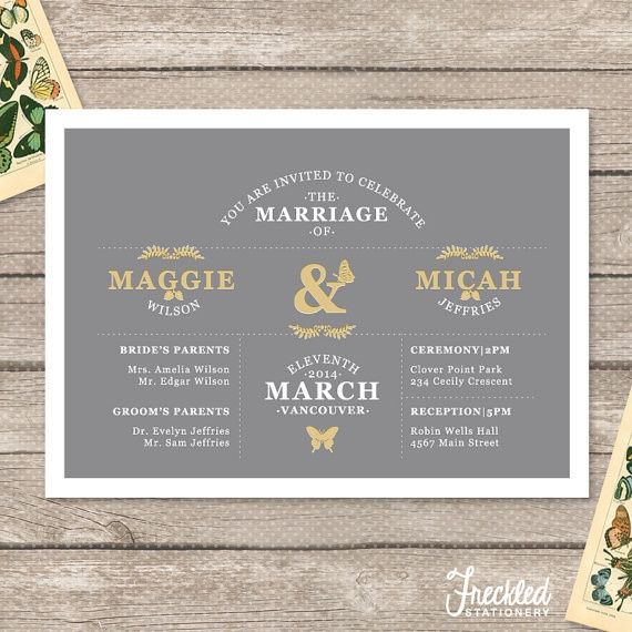 wedding invitations help!!!! Can I see yours!!!!!
