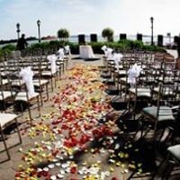 Lets See Your Venue!!