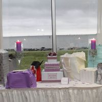 I need card box ideas...can I see your??