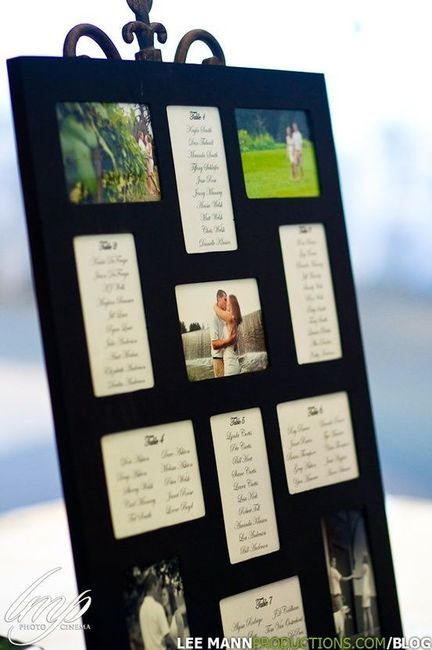 Place cards and ideas