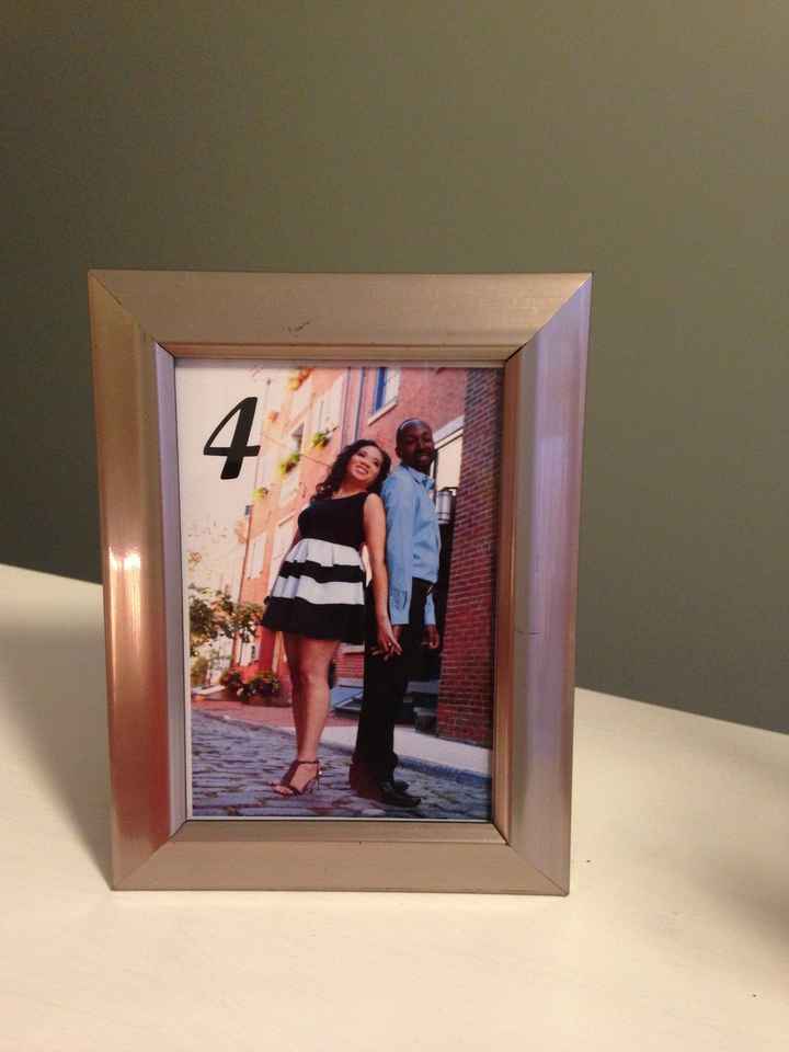 Unique table number ideas?