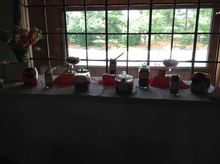 BAM, BAM, BAM......Finally! - non pro-pics (Pic Heavy)