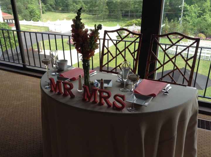 BAM, BAM, BAM......Finally! - non pro-pics (Pic Heavy)