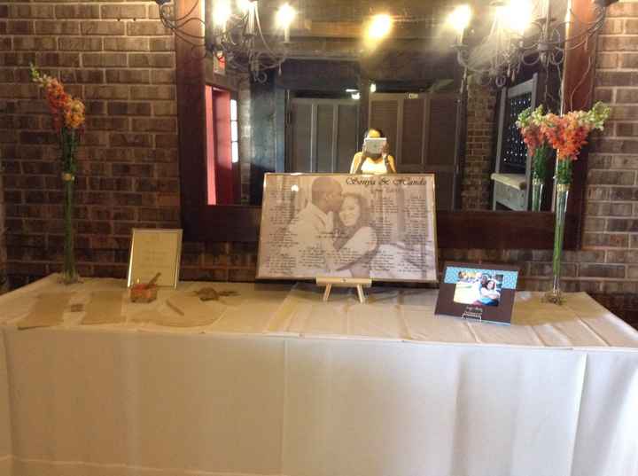 BAM, BAM, BAM......Finally! - non pro-pics (Pic Heavy)