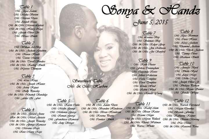 Let me see your DIY Seating Charts/Escort Cards