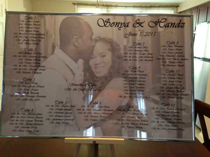 Let me see your DIY Seating Charts/Escort Cards