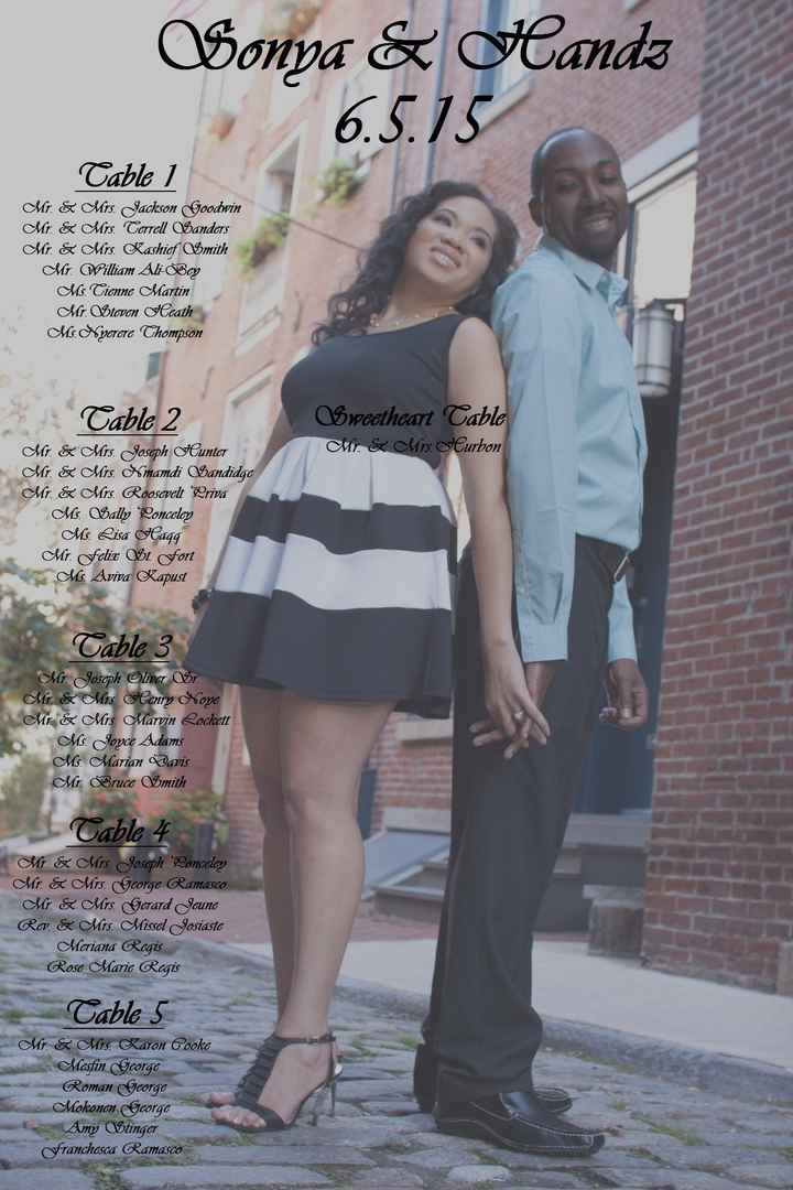 MY DIY Picture Seating Chart so far! *Updated* new chart