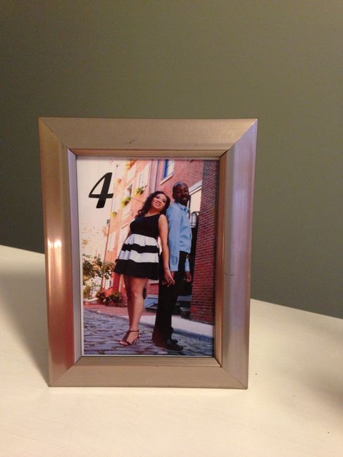 Unique table number ideas?