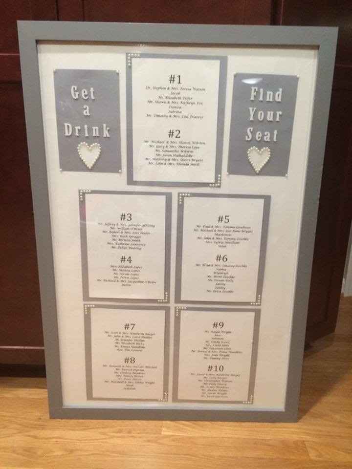 Last DIY!