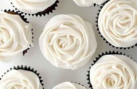 Cakes!! Let's see them!