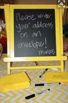 Pinterest find your thoughts?