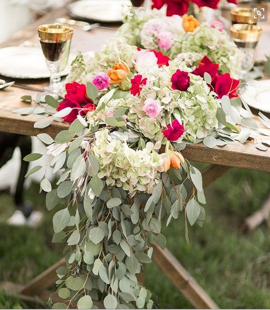 Theme Wedding?