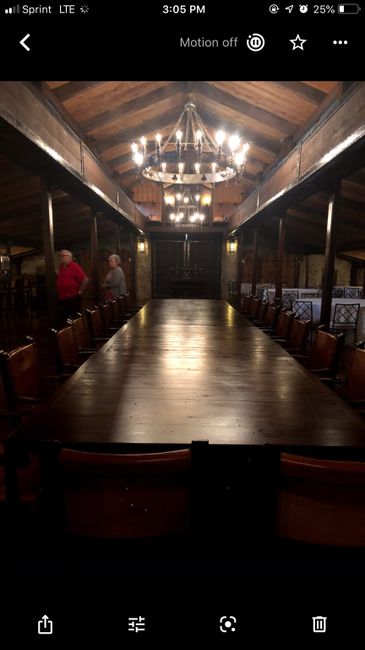 Dress code, help! Lol 3