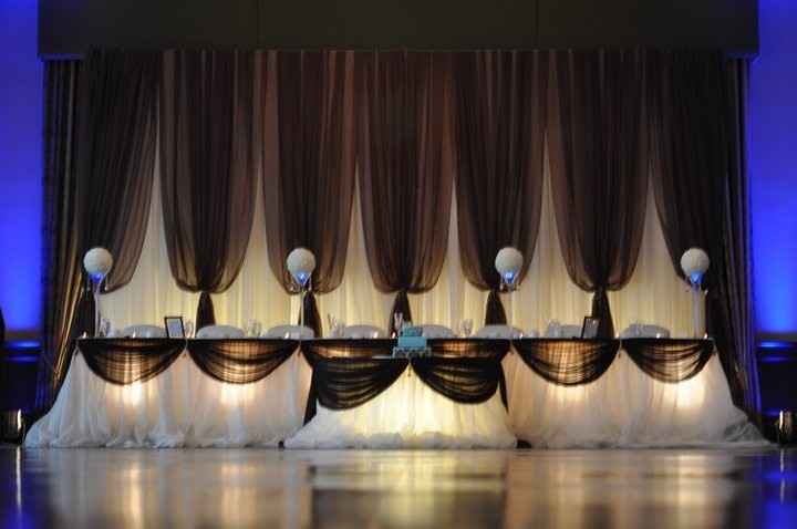 Where are you displaying your cake table?