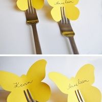 Meal Selection Indicator *edit*