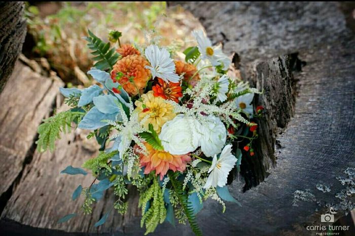 Show your bouquet inspiration!
