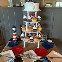 Cake or cupcakes? - 1