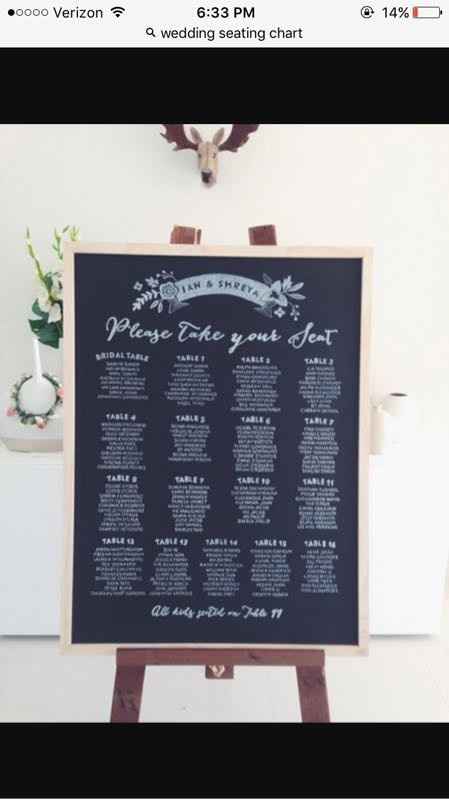 Seating chart