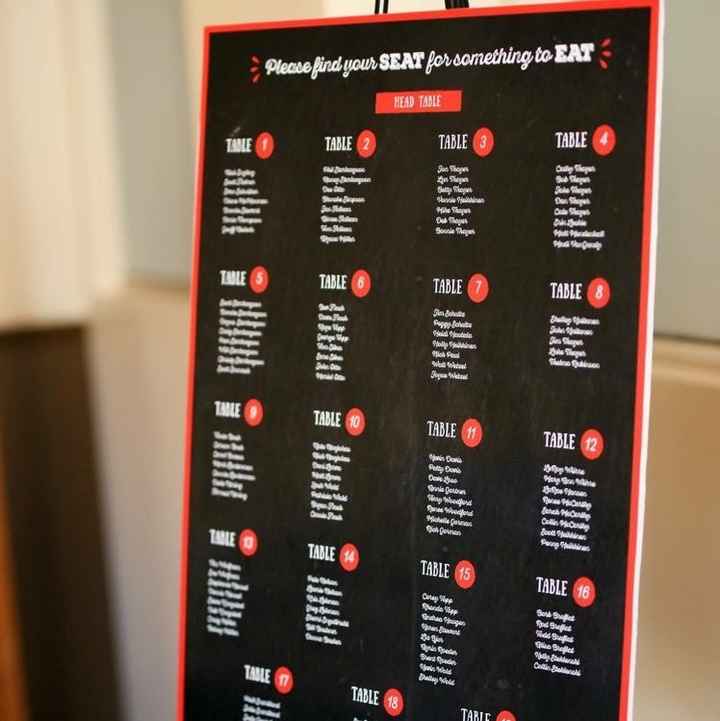 Assigned seating, huge wedding
