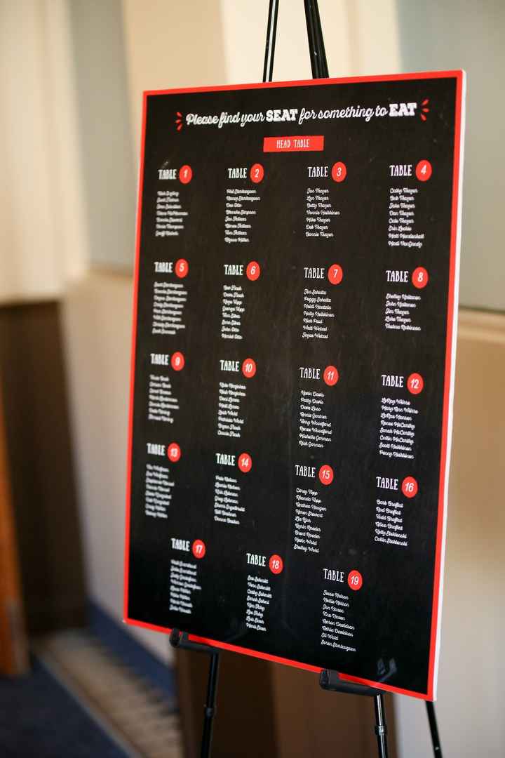 Seating Chart Woes