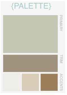 Sage vs. Lime vs. Mint