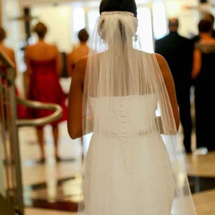 Veil or no veil? Reasons why I question...