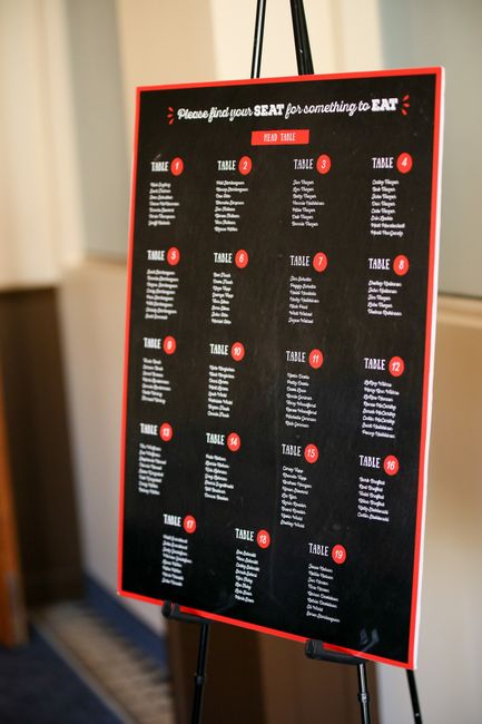 Seating Chart Woes