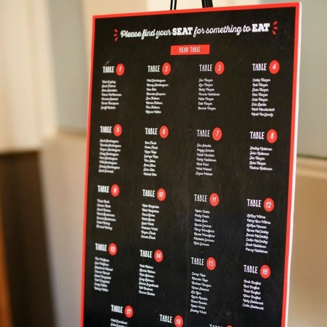 Escort Cards vs. Seating Chart