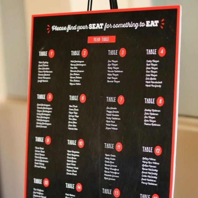 Wedding Signage and DIY