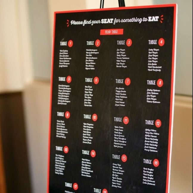 Place cards/Seating chart ideas!
