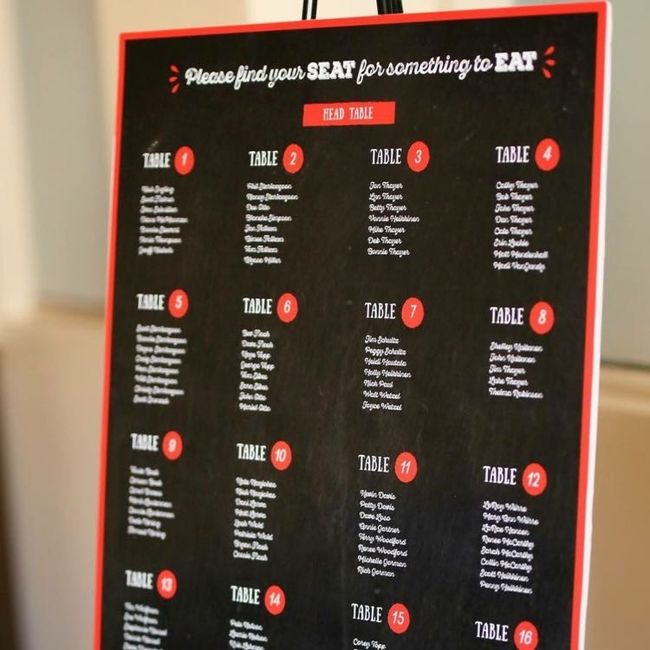 Reception place cards or seating chart?