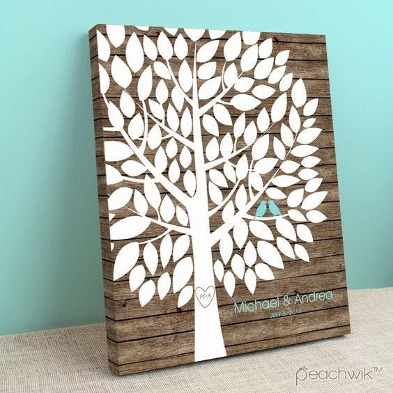 Guest Book Dilemma