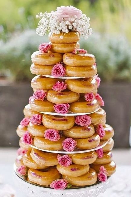 How many tiers in your wedding cake? 6