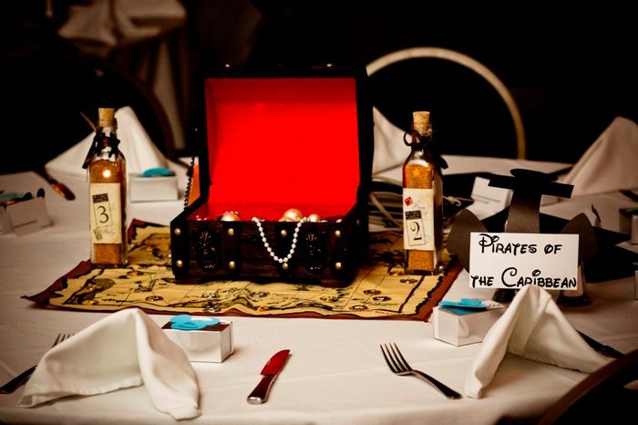 Disney wedding ideas
