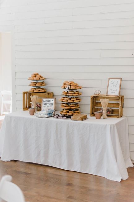 Dessert Bar Decor? 3