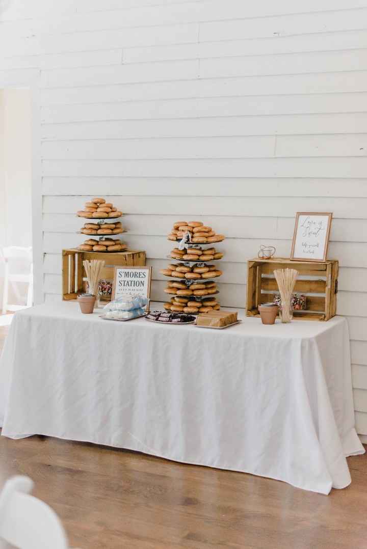 Dessert table