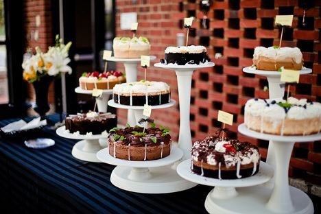 Is my alternative cake idea tacky? 1