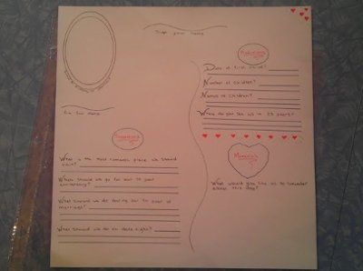 1st page done of the DIY guestbook