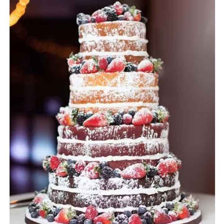 Let's see those Cakes/Cupcakes!