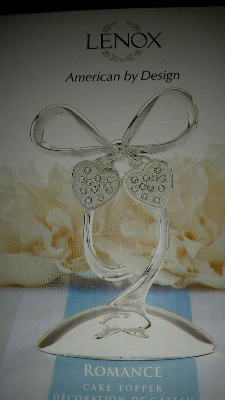 No more topless cake for me! Let me see yours!