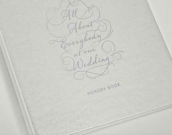 Show me your guestbooks!