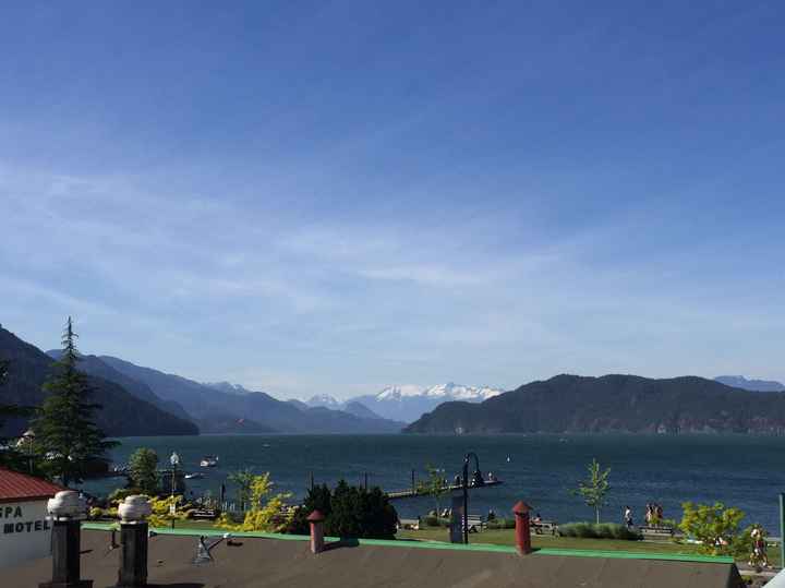 What's everyone doing tonight!