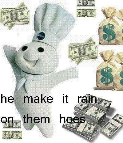 Realistic budget