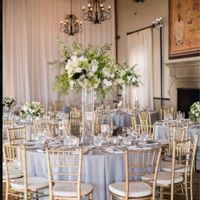 Wedding Vision Board for June 2021 Wedding - 2